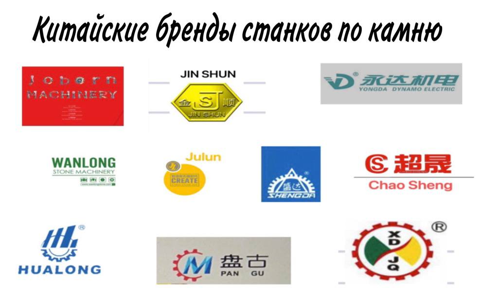 Китайские бренды станков по камню